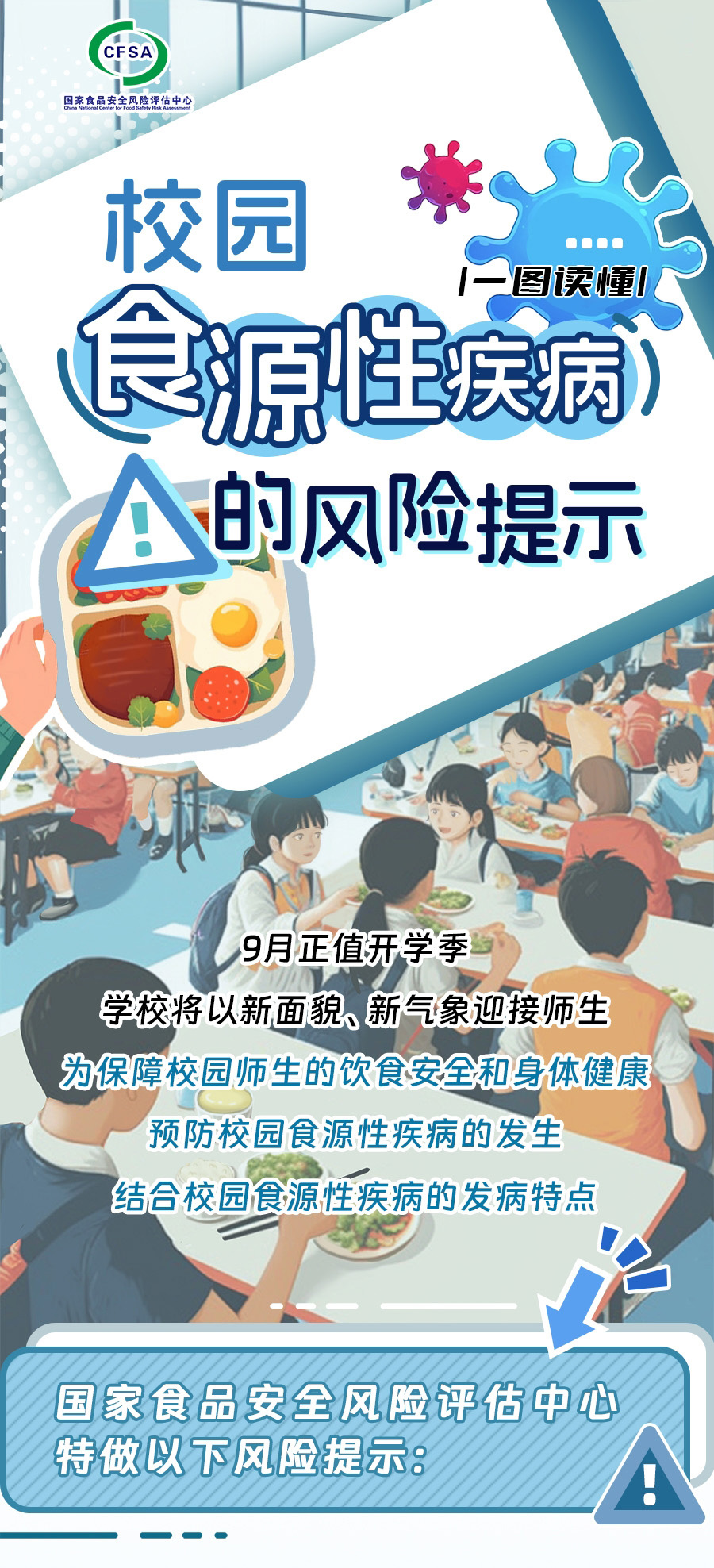 校园食源性疾病的风险提示_01.jpg